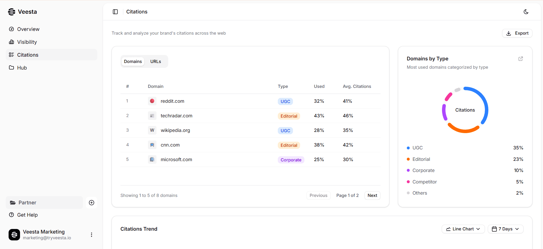 payments illustration dark